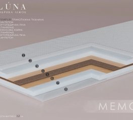 Матрац дитячий безпружинний Memo