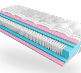 Матрац ортопедичний Belsonno Vivere