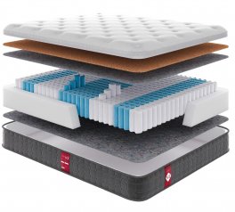 Матрац Victory V 2