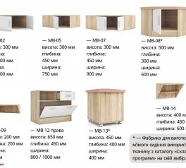 Антресоль угловая МВ - 05