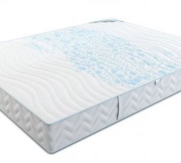 Матрац Sweet Sleep Баланс