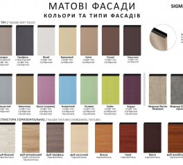 Модульная кухня Сигма