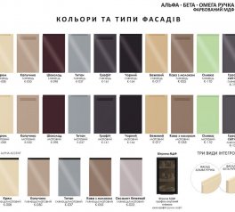 Модульна кухня Альфа ручка