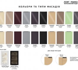 Модульна кухня Лофт