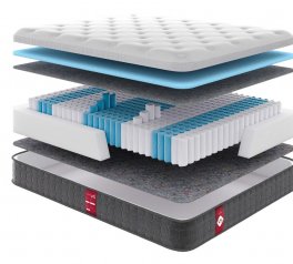 Матрац Victory V 5