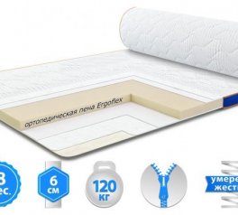 Матрац топпер Flex Mini / Флекс Міні