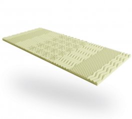 Мініматрац Malmo