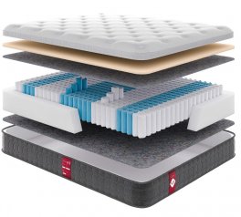 Матрац Victory V 3