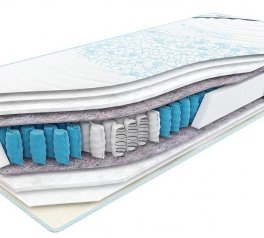 Матрац Sweet Sleep Баланс