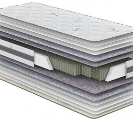 Матрац Aloe Vera Планто