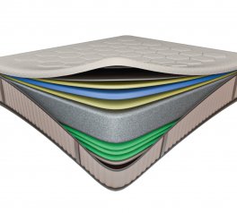 Матрац Fortuna