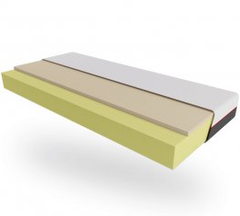 Матрац Geometry