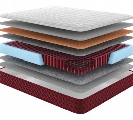 Матрац RedPeak Чогорі