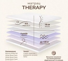 Матрас ортопедический безпружинный Matroluxe Therapy / Терапия