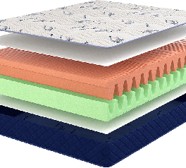 Матраc Skate New ТМ AKTIVE