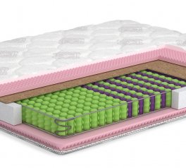 Матрац Monika / Моніка