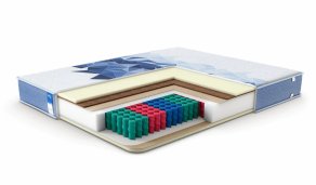 Рейтинг лучших ортопедических матрасов: Здоровый сон для вашего позвоночника