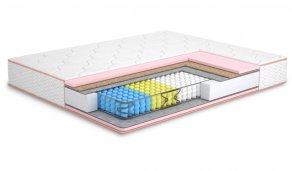 Рейтинг найкращих ортопедичних матраців: Здоровий сон для вашого хребта