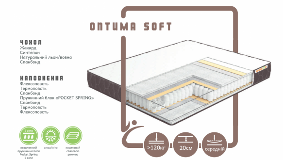 Матрац ОПТИМА SOFT 0