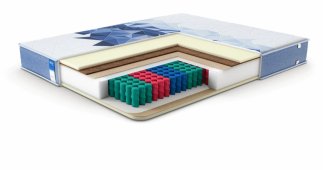 Матрац Perfection