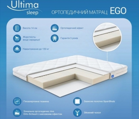 Матрас Ego