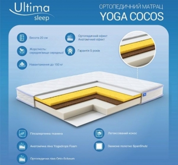 Матрас YOGA СОСОS
