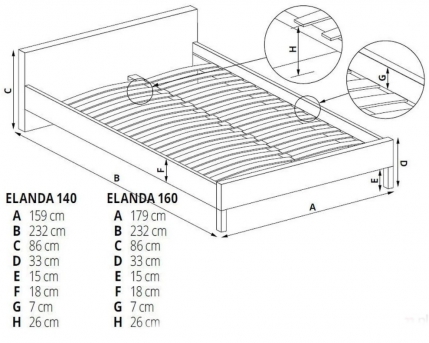 Кровать Elanda / Halmar 2