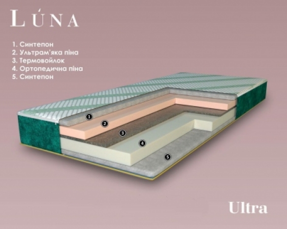 Матрац дитячий безпружинний Ultra