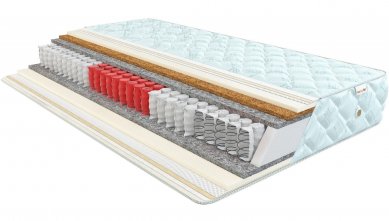 Пружинні матраци