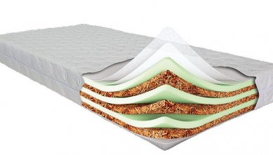 Безпружинні матраци