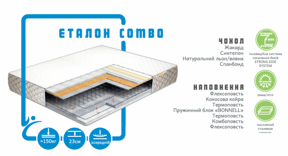 ЕТАЛОН COMBO - ортопедичний матрац TM MUSSON 2