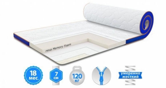 Матрас топпер SUPER MEMO / СУПЕР МЕМО