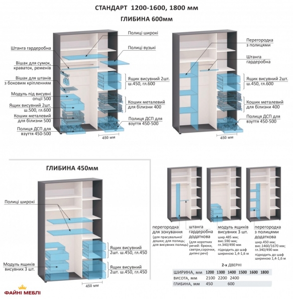 Шкаф-купе 1,2м Модель-3 двухдверный с зеркалом 0