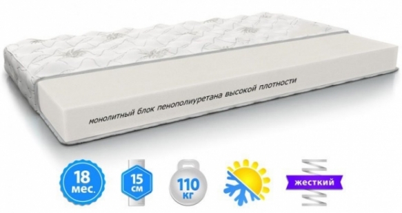 Матрац Slim Roll / Слім Ролл