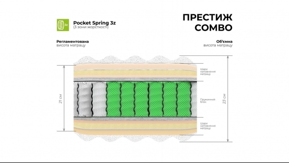  Матрац ПРЕСТИЖ COMBO / TM MUSSON 0