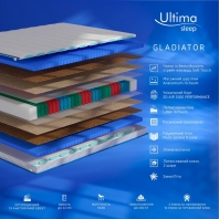 Матрац Gladiator
