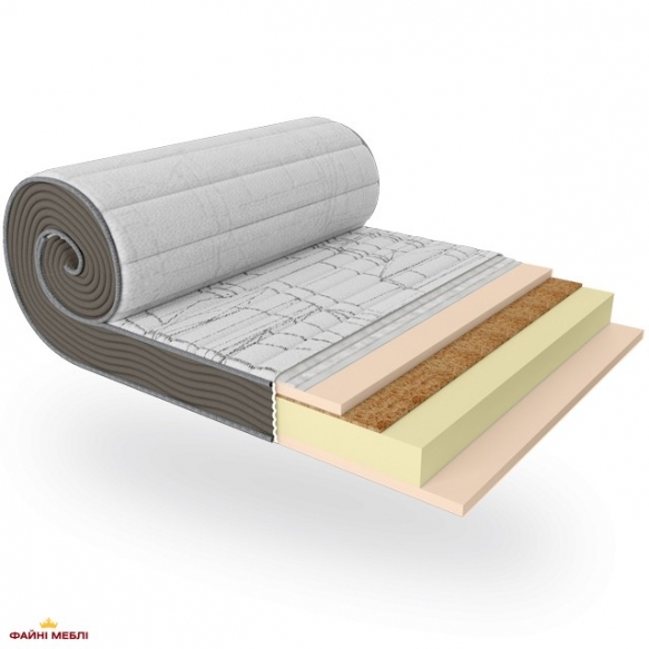 Матрас Take&Go Multi Roll 0