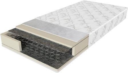 Матрас ШАНС 2 зима/лето 1