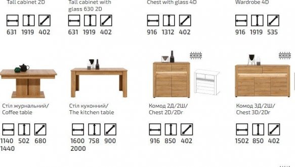 Комод 3Д/2Ш Санди 1