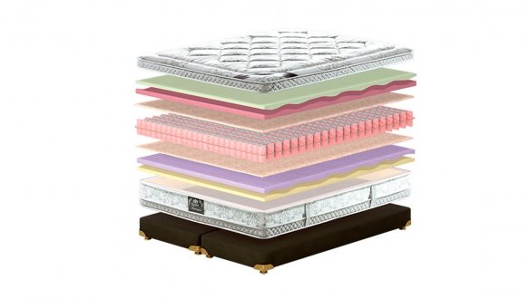 Матрац Lorenzo / Лоренцо 2