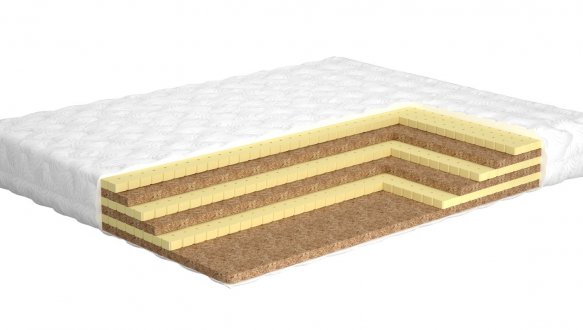 Матрац Milan / Мілан 1