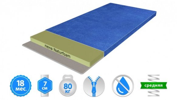 Детский матрас ULTRA FRESH COMFORT / УЛЬТРА ФРЕШ КОМФОРТ