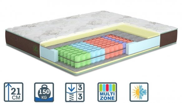 Матрац Маунт / Mount (серія Натюрель)