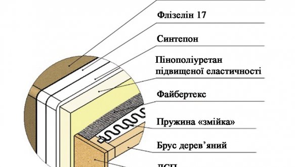 Диван Grande Lux 2
