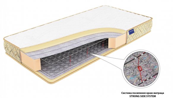 Матрас Bonna Strong