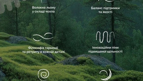 Матрац ортопедичний безпружинний Matroluxe Retreat / Ретріт 4