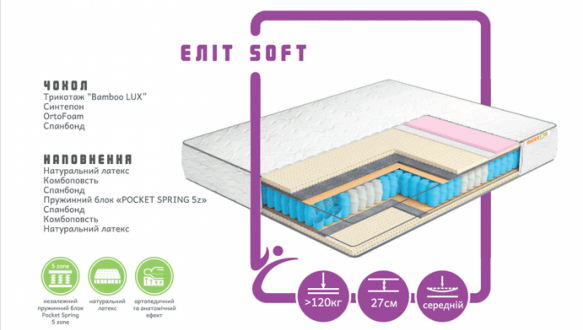 Матрац ЕЛІТ SOFT / TM MUSSON 1