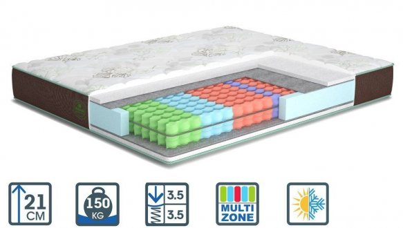 Матрас Wild / Уайлд