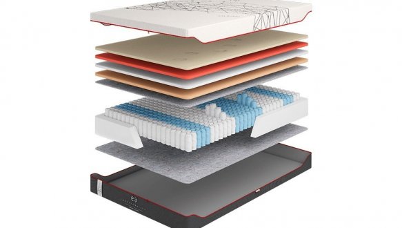 Матрац ортопедичний R4 ТМ REGENERATION