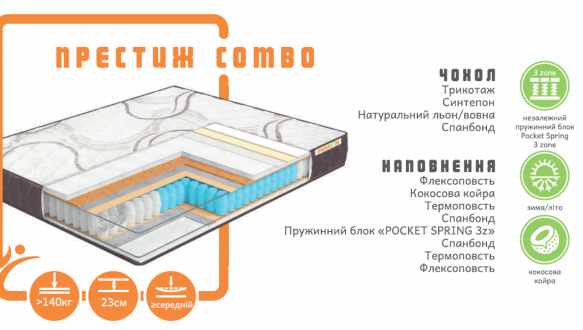  Матрац ПРЕСТИЖ COMBO / TM MUSSON 2